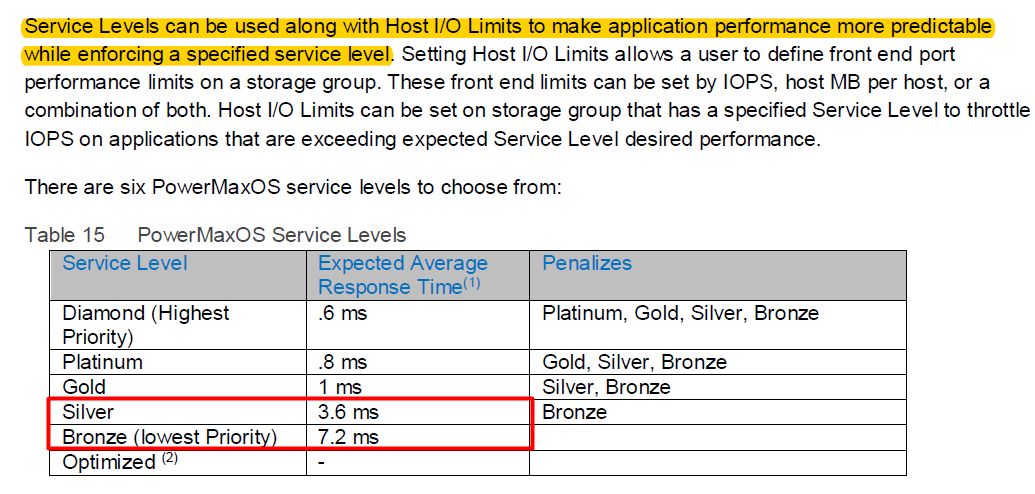 如何进行Dell EMC PowerMax细节解读