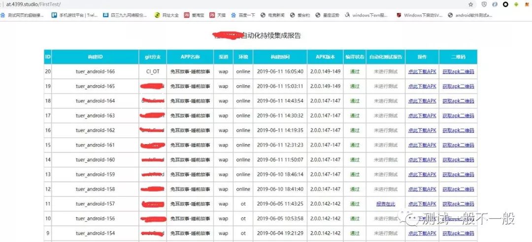 4399AT UI自动化CI与CD的示例分析