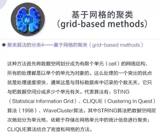 如何分析基于网格的聚类grid-based methods