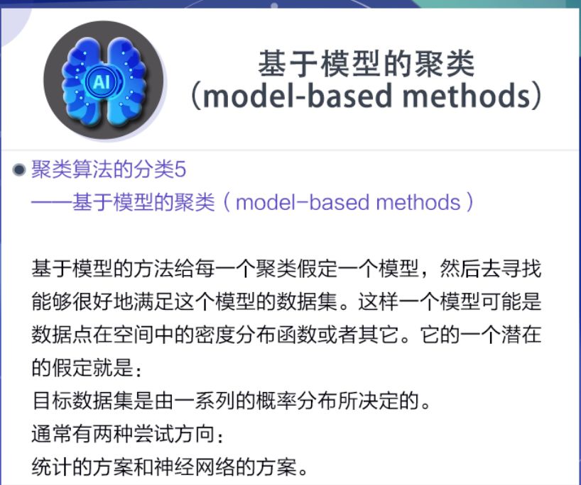 如何分析基于模型的聚类model-based methods