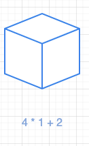 leetcode中如何求三维形体的表面积