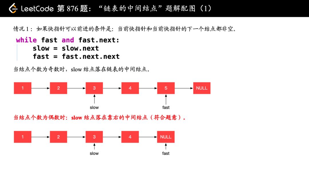 leetcode中如何获取链表的中间结点