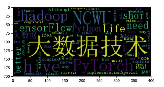 python词云图生成的方法是什么