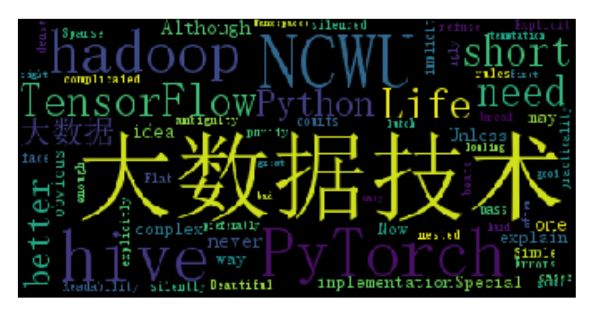 python词云图生成的方法是什么