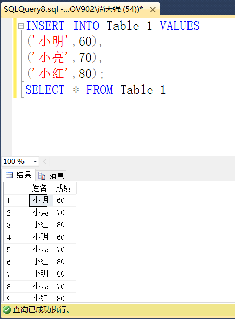 SQL動(dòng)態(tài)查詢(xún)方法怎么實(shí)現(xiàn)