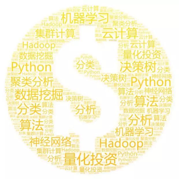 Python怎么实现词云图