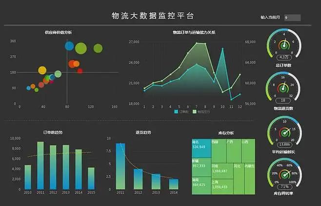 Power BI软件如何安装