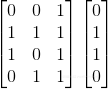 如何使用python创建网络模型吧