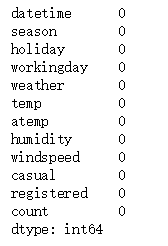 Python怎么实现自行车租赁数据分析