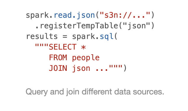 Spark SQL的简单介绍