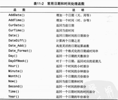 mysql正则表达式具体用法