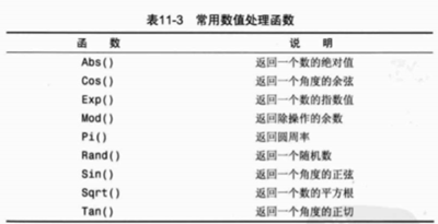 mysql正则表达式具体用法