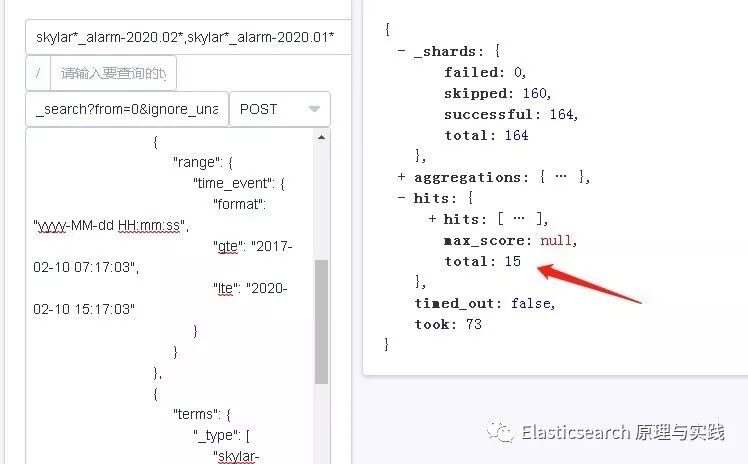 如何分析Elasticsearch中奇怪的查询命中数问题