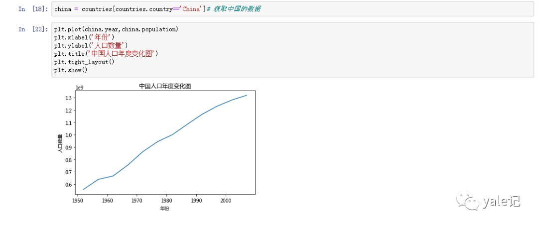 Jupyter中怎么安装Notebook