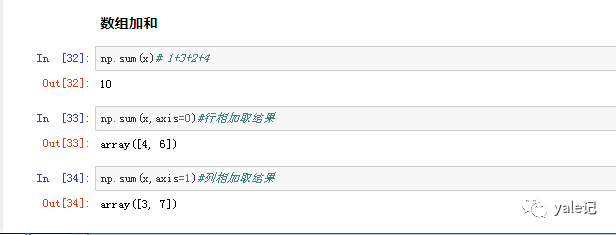 NumPy数组的数学运算方法