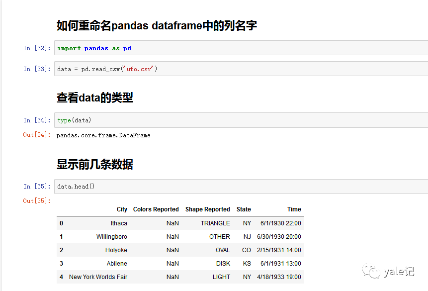 怎么重命名Pandas DataFrame中的列名