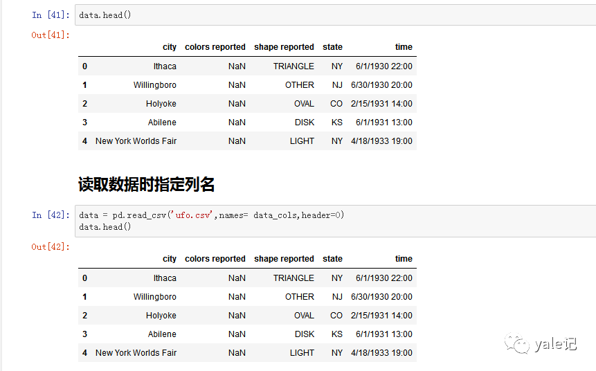 怎么重命名Pandas DataFrame中的列名