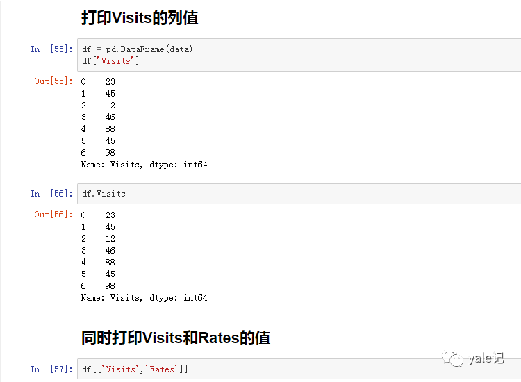 Pandas中DataFrame有什么用