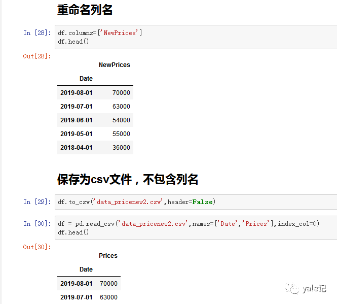 Pandas如何实现多格式数据文件读取和保存