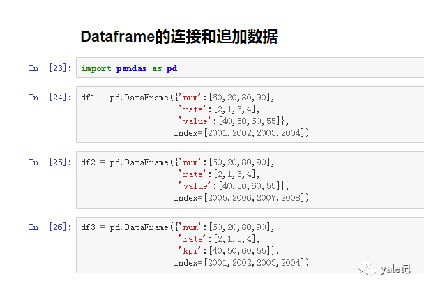 Pandas DataFrame如何实现连接与追加