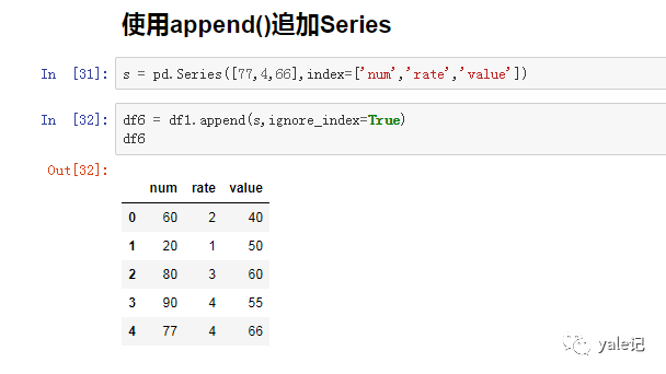 Pandas DataFrame如何实现连接与追加