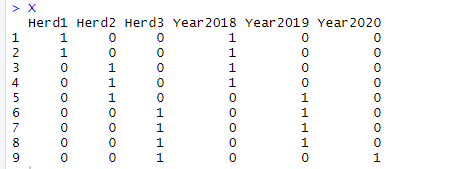 GWAS分析中协变量的处理是怎样的