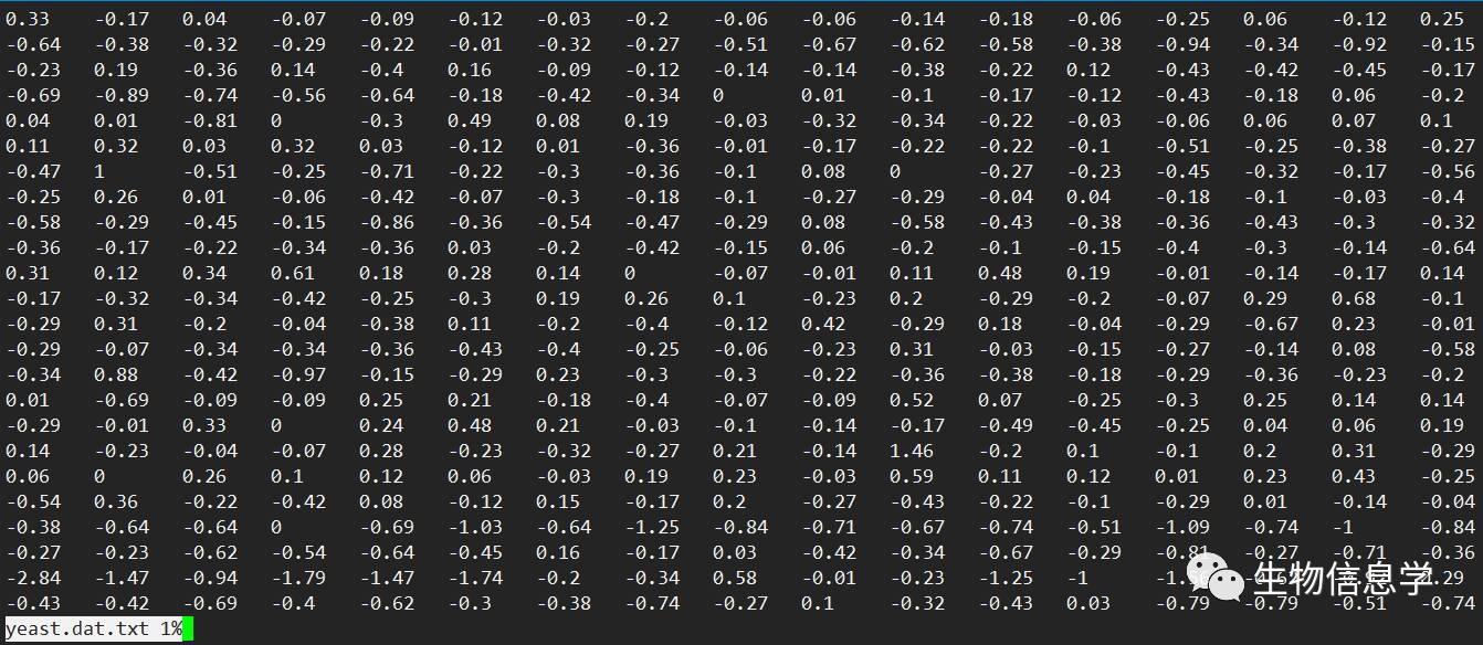 linux命令行中less命令怎么用