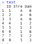 R語言怎么根據(jù)系譜作圖