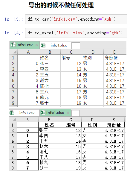 pandas如何导出Excel表格