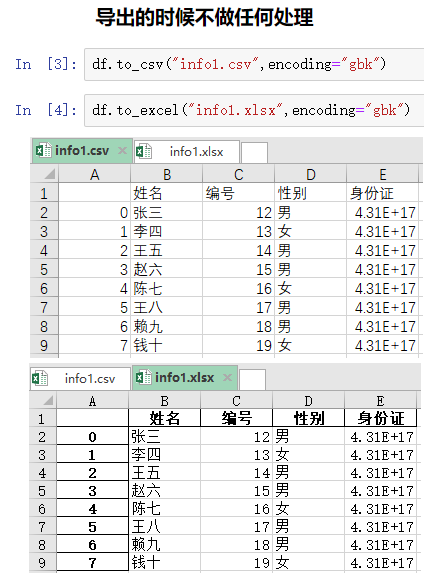 pandas如何導出Excel表格