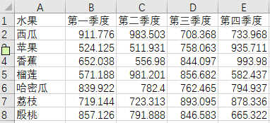 Excel如何使用Ctrl+Shift+1快速去小数点