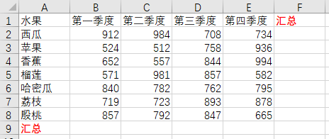 Excel如何使用Alt+=快速匯總