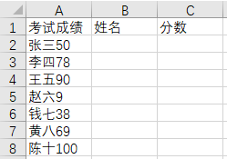 5个好用的Excel技巧分别是什么