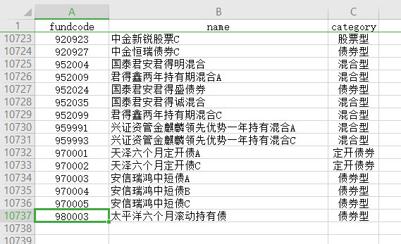 如何使用python爬取千万条基金数据