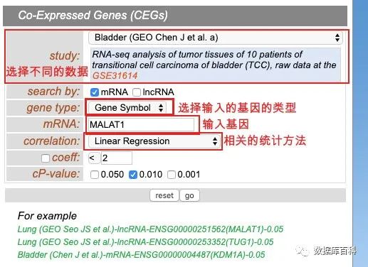 lncRNA功能预测原理是什么