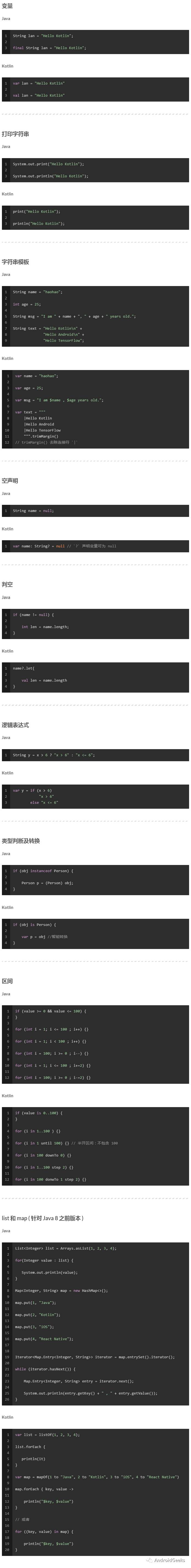 如何分析Java中的Kotlin語法