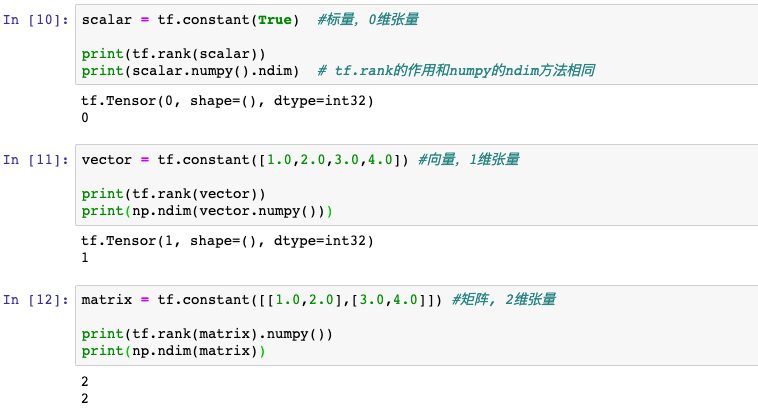 Tensorflow中的張量數(shù)據(jù)結(jié)構(gòu)是什么