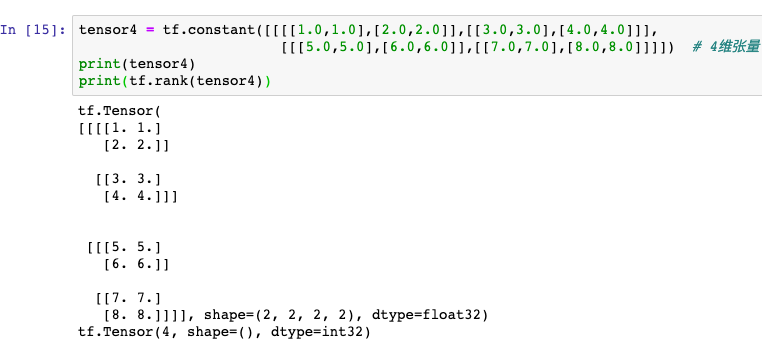 Tensorflow中的張量數(shù)據(jù)結(jié)構(gòu)是什么