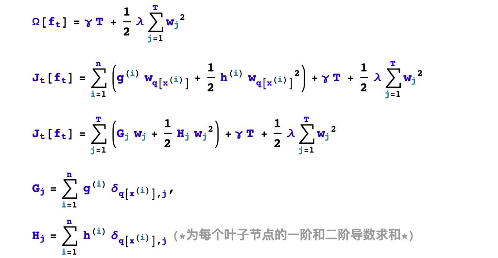 xgboost的基本原理