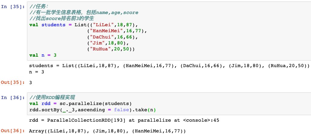 怎么解析SparkCore和SparkSQL