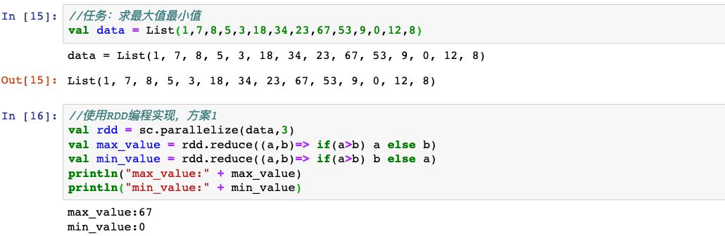 怎么解析SparkCore和SparkSQL