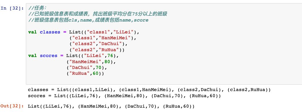 怎么解析SparkCore和SparkSQL