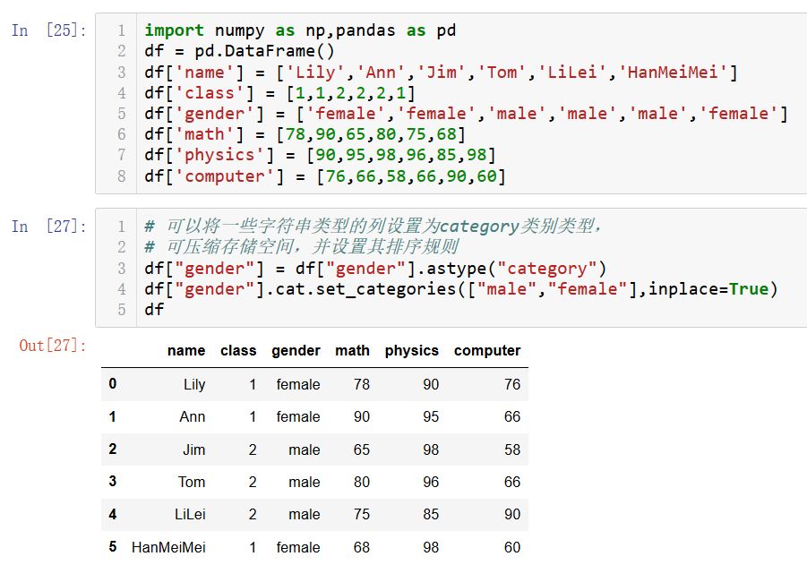 怎么分析pivot_table数据透视表