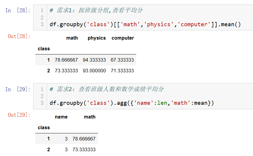 怎么分析pivot_table数据透视表