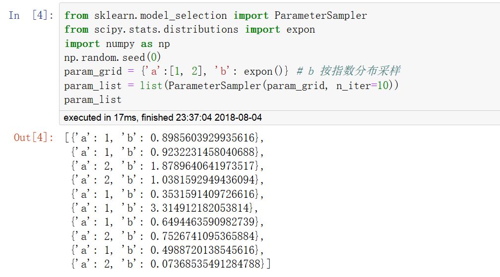 python模型优化实例分析