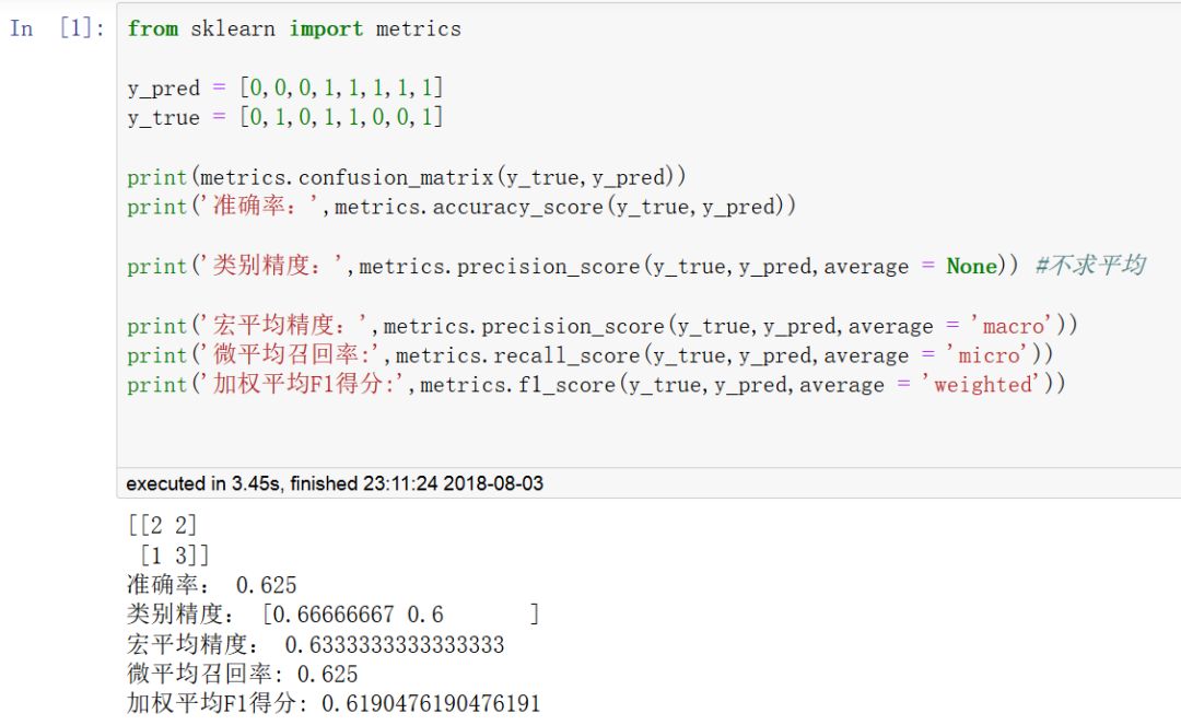 python模型的评估实例分析