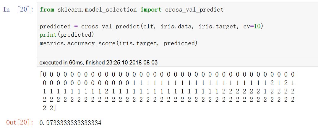 python模型的评估实例分析