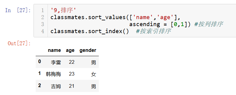 numpy,pandas,matplotlib怎么用