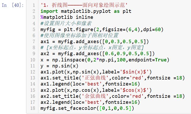 numpy,pandas,matplotlib怎么用