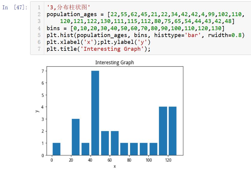 numpy,pandas,matplotlib怎么用